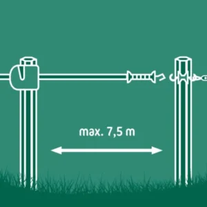 FlexiGate