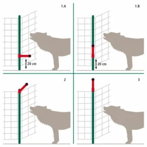 WolfStop - Elhegn udvidelse mod ulve